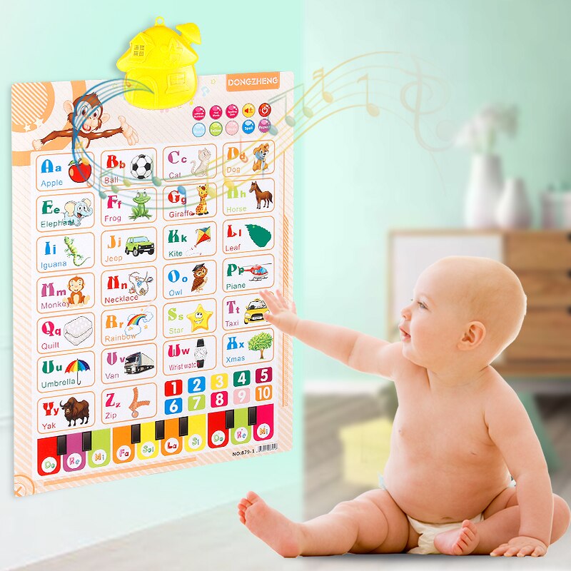 Engaging Electronic English Alphabet Wall Chart - ABCs, 123s, and Music Fun!