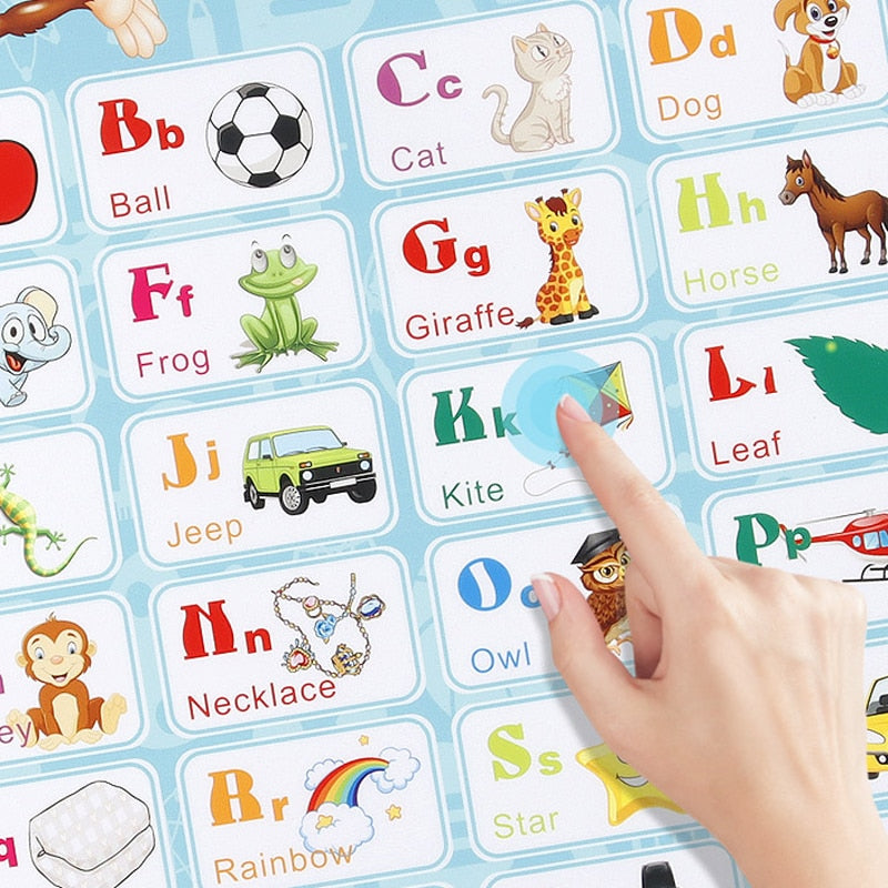 Engaging Electronic English Alphabet Wall Chart - ABCs, 123s, and Music Fun!