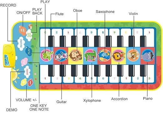 Piano Music Mat 120x70cm